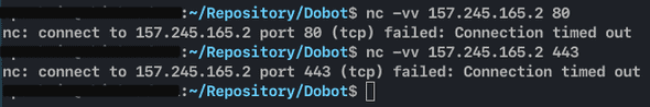 Request from localhost